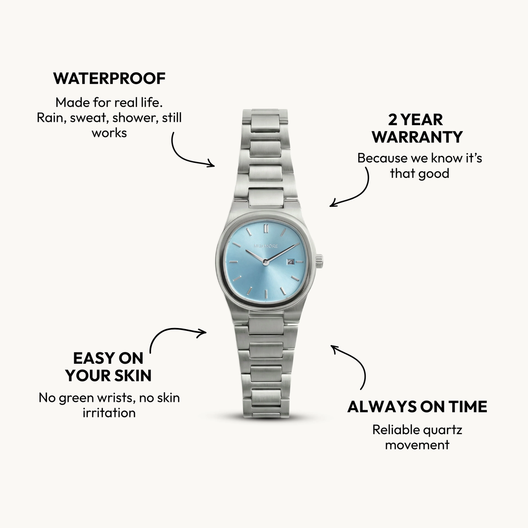 Oceana Watch