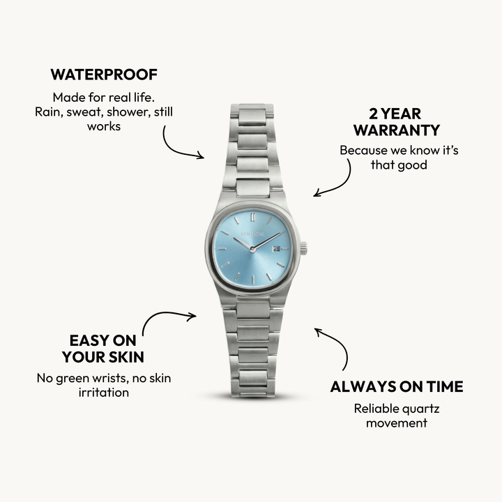 Oceana Watch