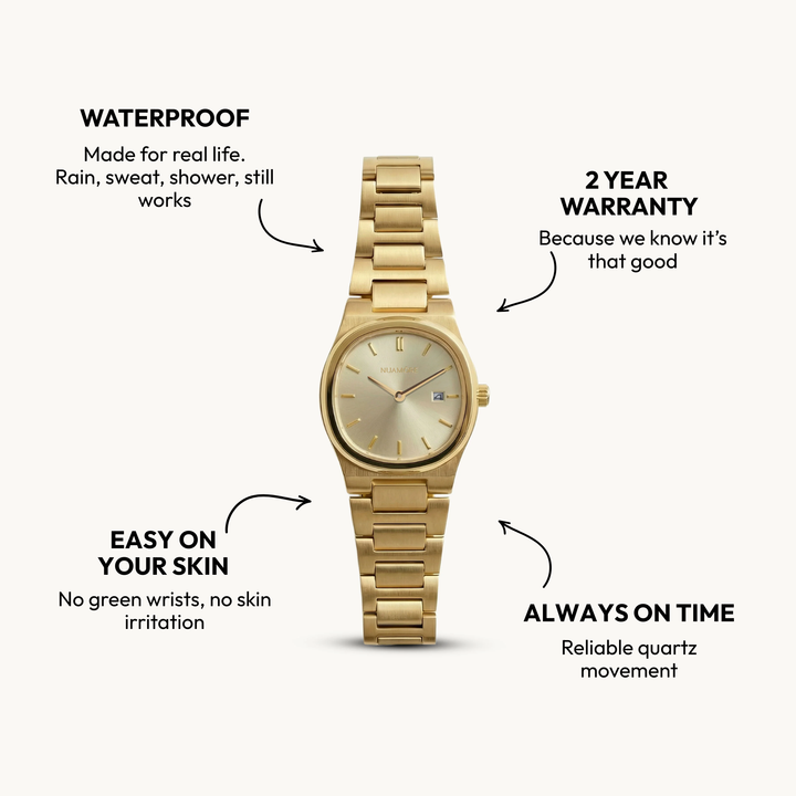 Oceana Watch