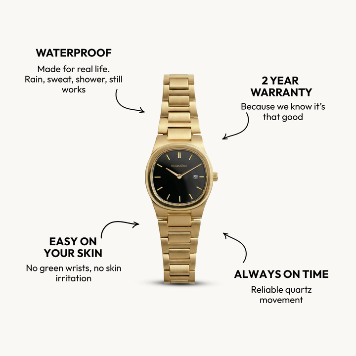 Oceana Watch