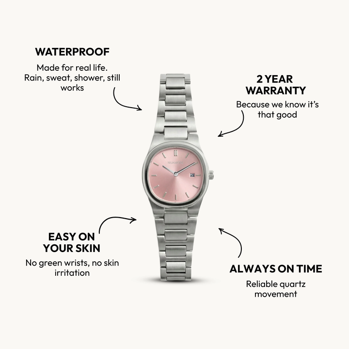 Oceana Watch