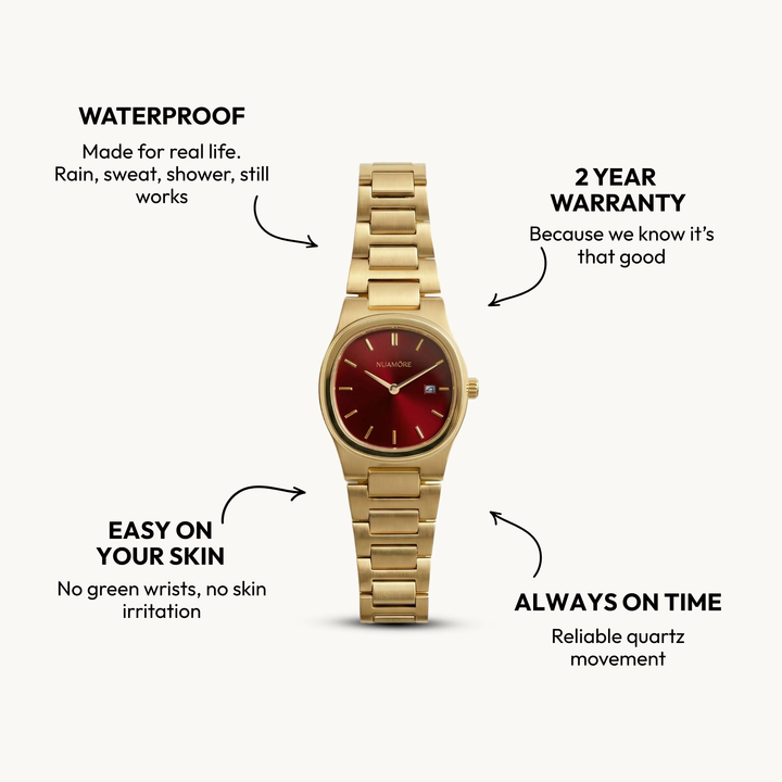 Oceana Watch