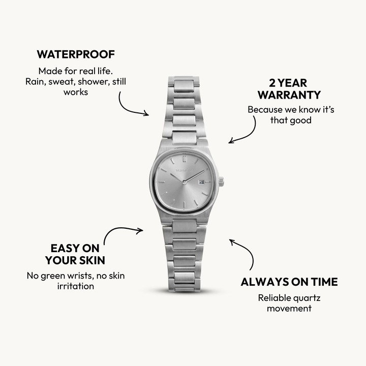 Oceana Watch